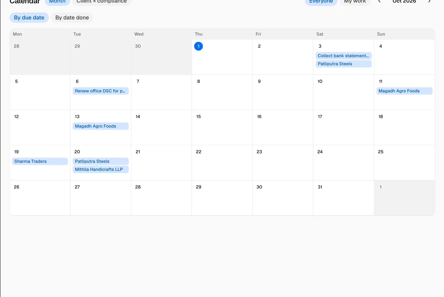 Compliance calendar for the month with each task on its due date